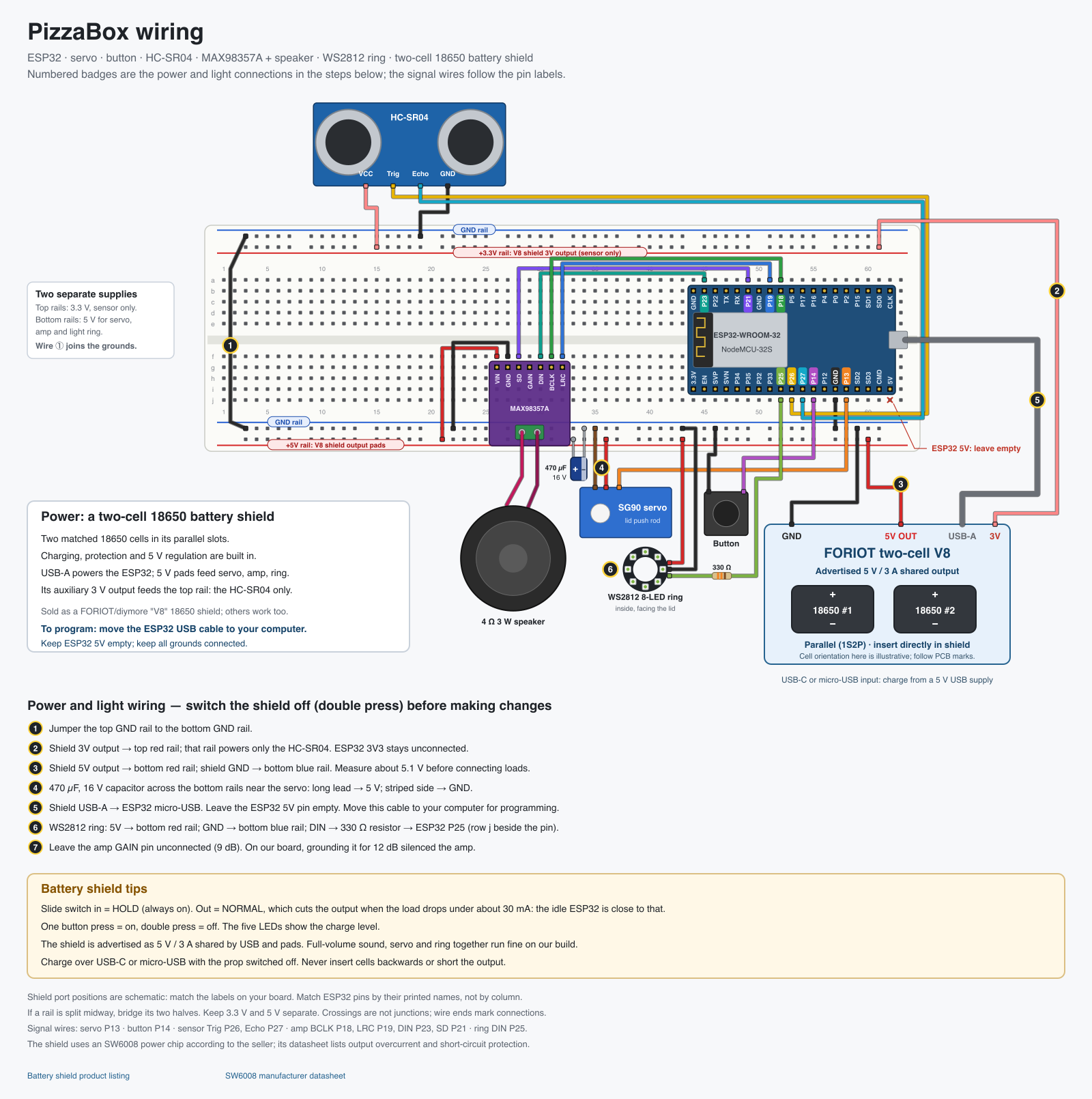 Complete wiring diagram